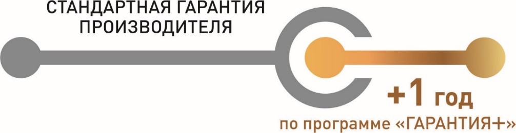 Гарантия+ Гарантия+